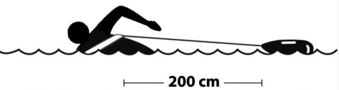 Lifewatch Rettungsboje