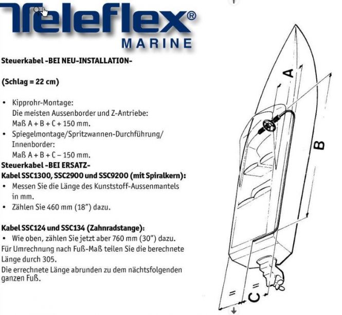 Teleflex Bootssteuerung / Lenkung Light Duty ohne Steuerrad bis 40kw (50PS)